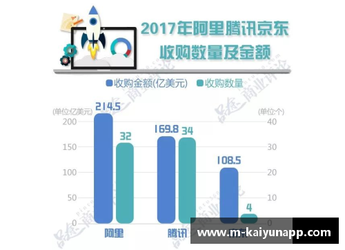 NBA进阶数据分析：洞察球员表现背后的关键趋势
