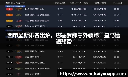 开云体育app